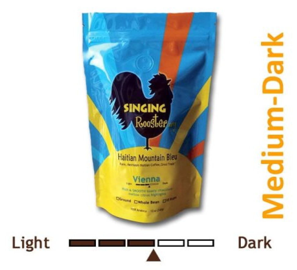 Medium-Dark | Haitian Coffee