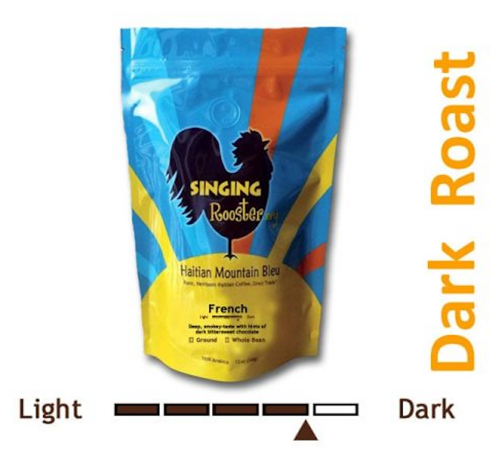 
                  
                    Dark Roast |  Haitian Coffee
                  
                